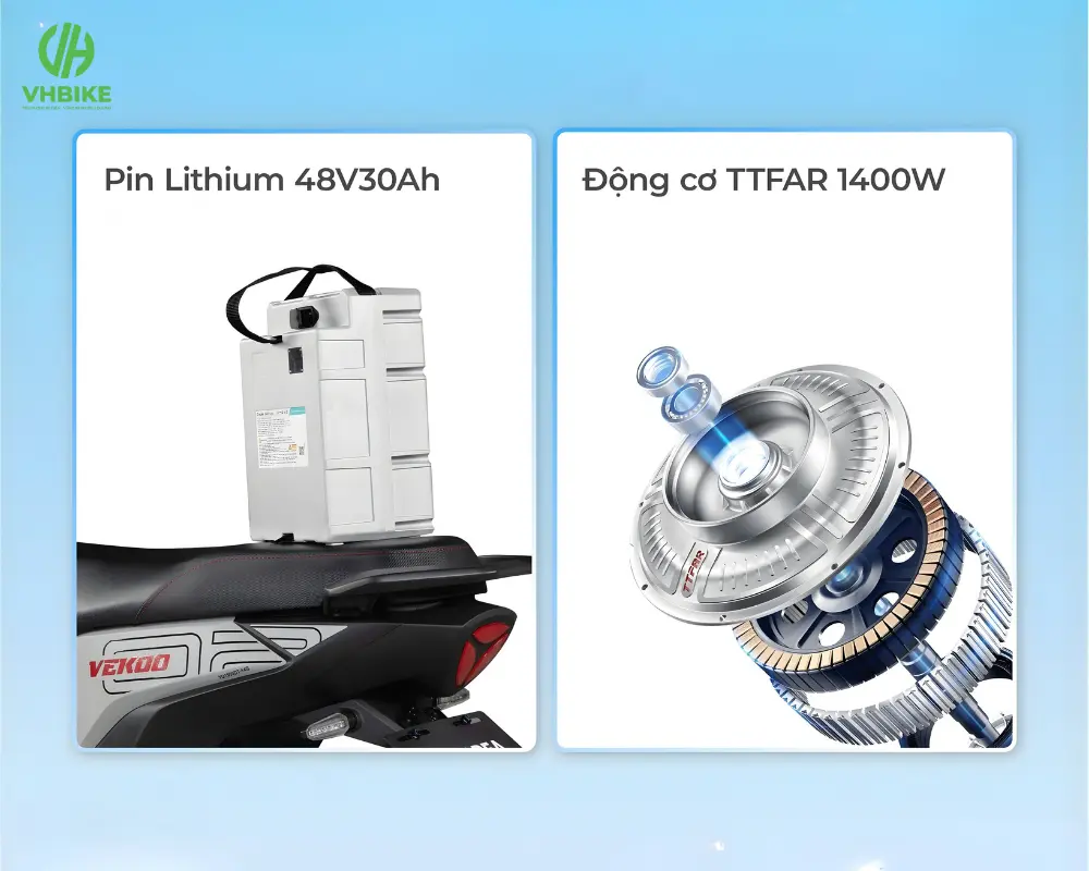 Xe máy điện Yadea Vekoo H